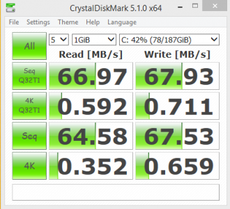 Apple Mini (Late 2014) SSD Upgrade