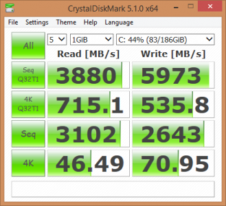 Apple Mini (Late 2014) SSD Upgrade